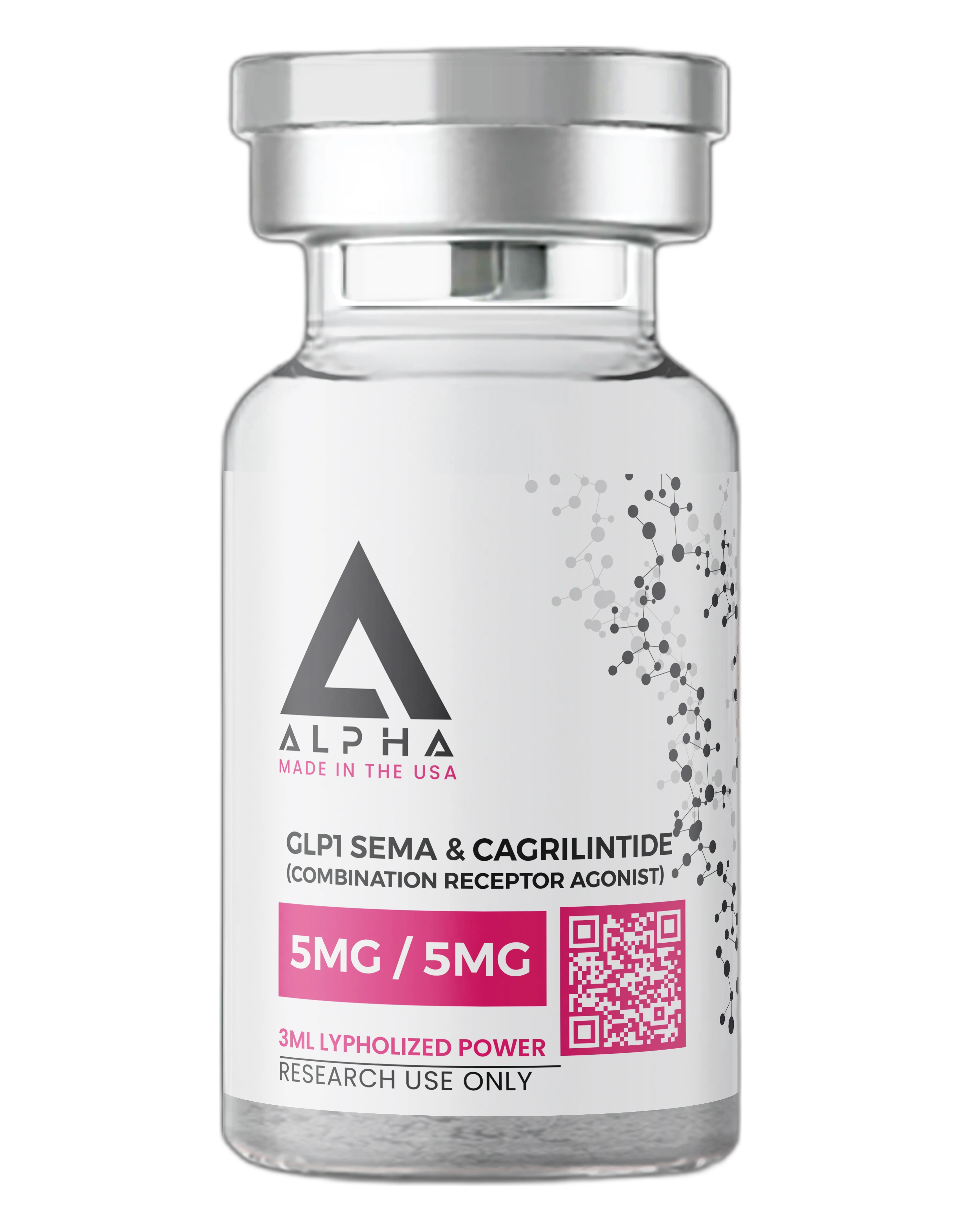 GLP-1 Sema & Cagrilintide