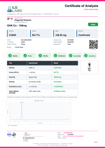 GHK-Cu certificate of analysis