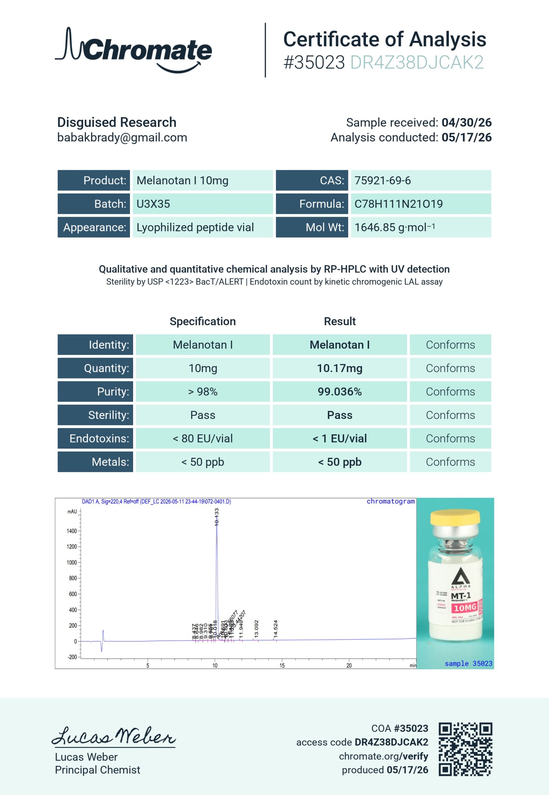 Melanotan 1 · Disguised Alpha