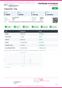 Tesamorelin certificate of analysis