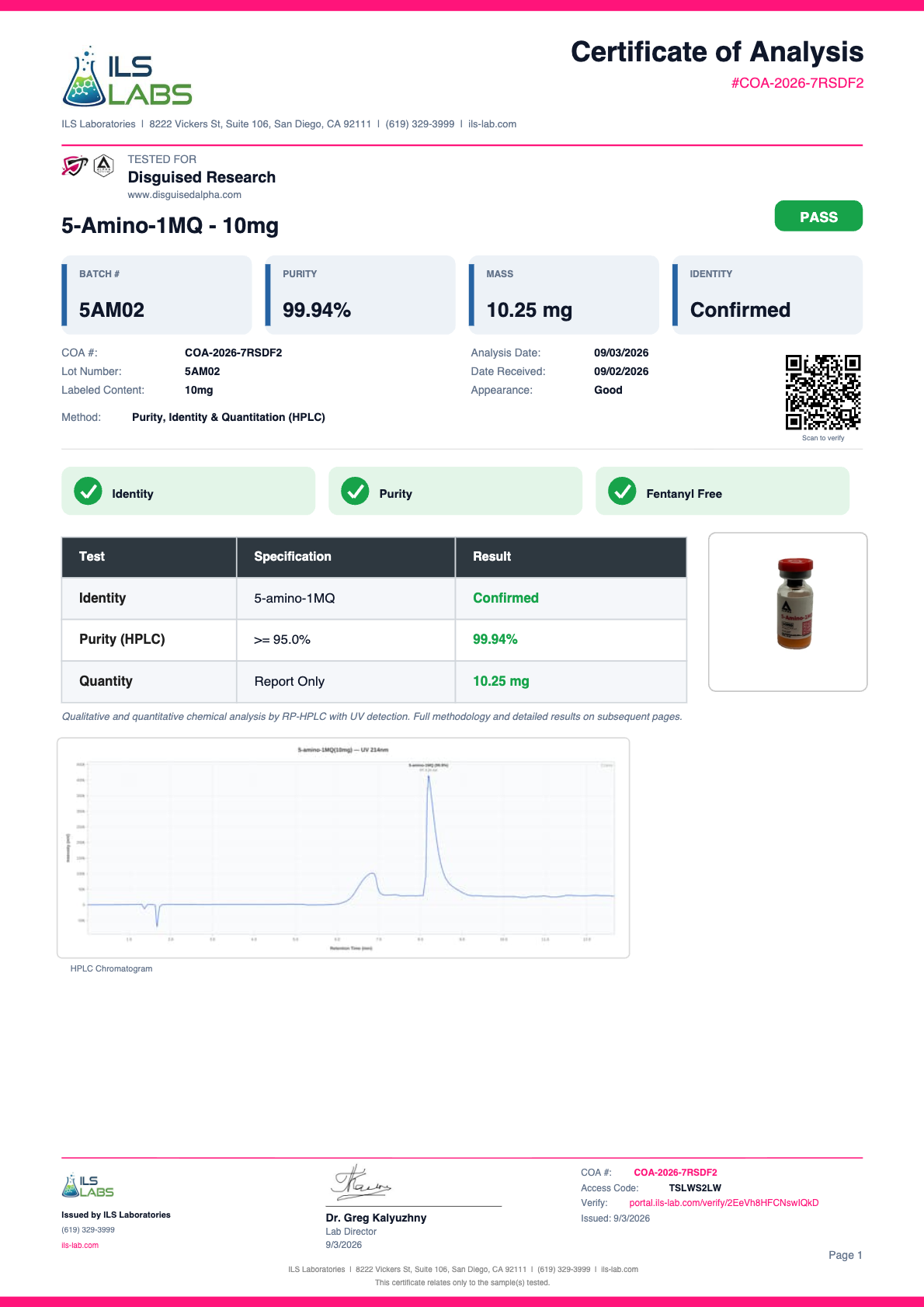 5-amino 1mq results 5-Amino-1MQ · Disguised Alpha Brain Nutrients