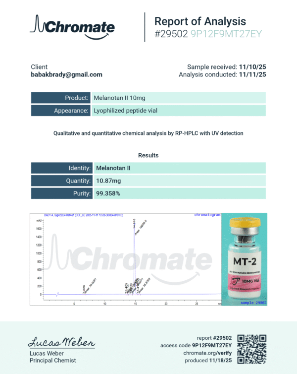 melanotan hållbarhet Melanotan 2 · Disguised Alpha