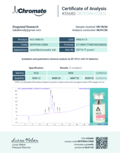 HCG certificate of analysis
