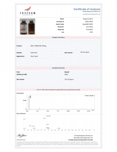 NAD+ (Nicotinamide Adenine Dinucleotide) certificate of analysis