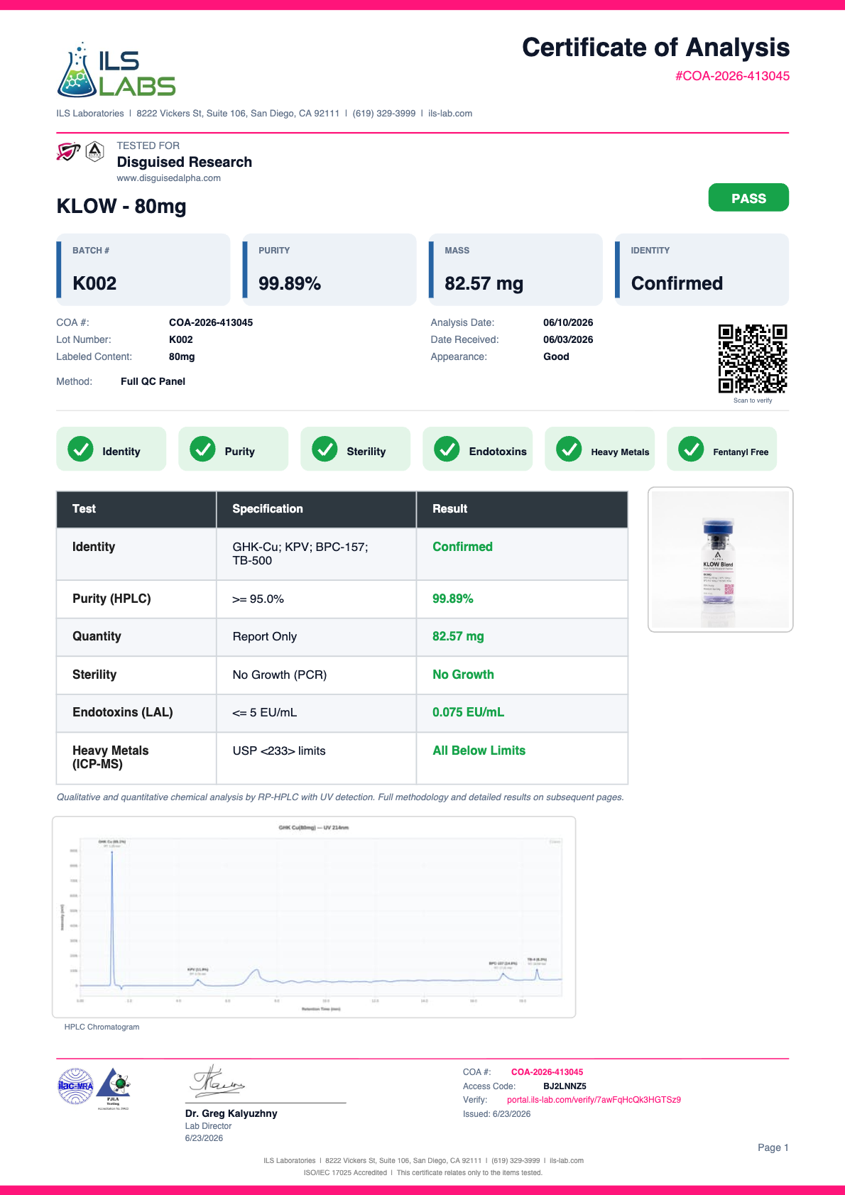 klow results KLOW (GHK-CU, BPC-157, TB-500, KPV) · Disguised Alpha