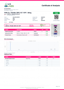 KLOW (GHK-CU / BPC-157 / TB-500 / KPV) certificate of analysis