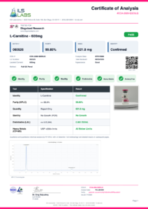 L-Carnitine (600MG/ML) certificate of analysis