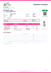 Sermorelin Acetate certificate of analysis