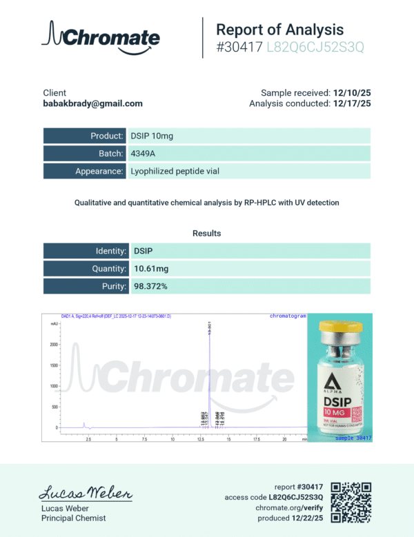 ghk cu after before Ghk Cu Copper Peptide Before And After