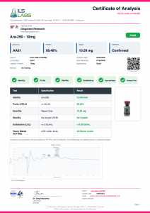 ARA-290 certificate of analysis