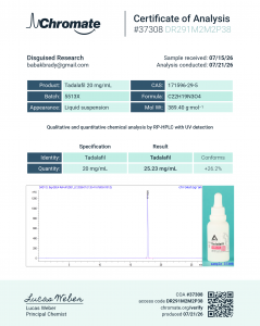 Liquid Tadalafil certificate of analysis