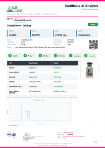 High Dose L-Glutathione (200MG/ML) certificate of analysis