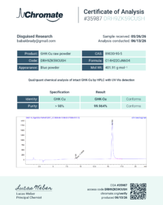 ProGlow Cream certificate of analysis