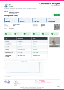 Capsulated GLP-1 (Orforglipron) certificate of analysis
