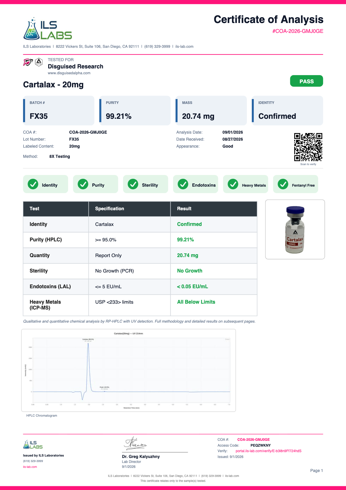 Cartalax batch FX35 certificate of analysis from ILS Laboratories