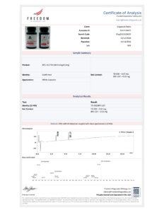 Capsulated Wolverine (TB-500 & BPC-157) certificate of analysis