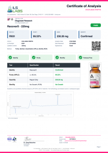 RecoverX (Recovery & Restoration Research Blend) certificate of analysis