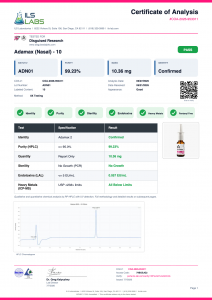 Adamax Aerosol Spray (DW 1032) certificate of analysis