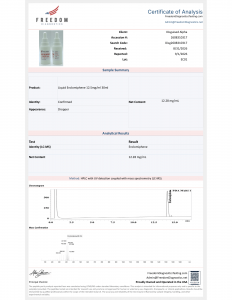 Liquid Enclomiphene certificate of analysis