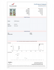 SR-9009 (30MG/ML) certificate of analysis