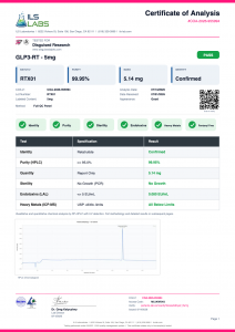 GLP-3 certificate of analysis