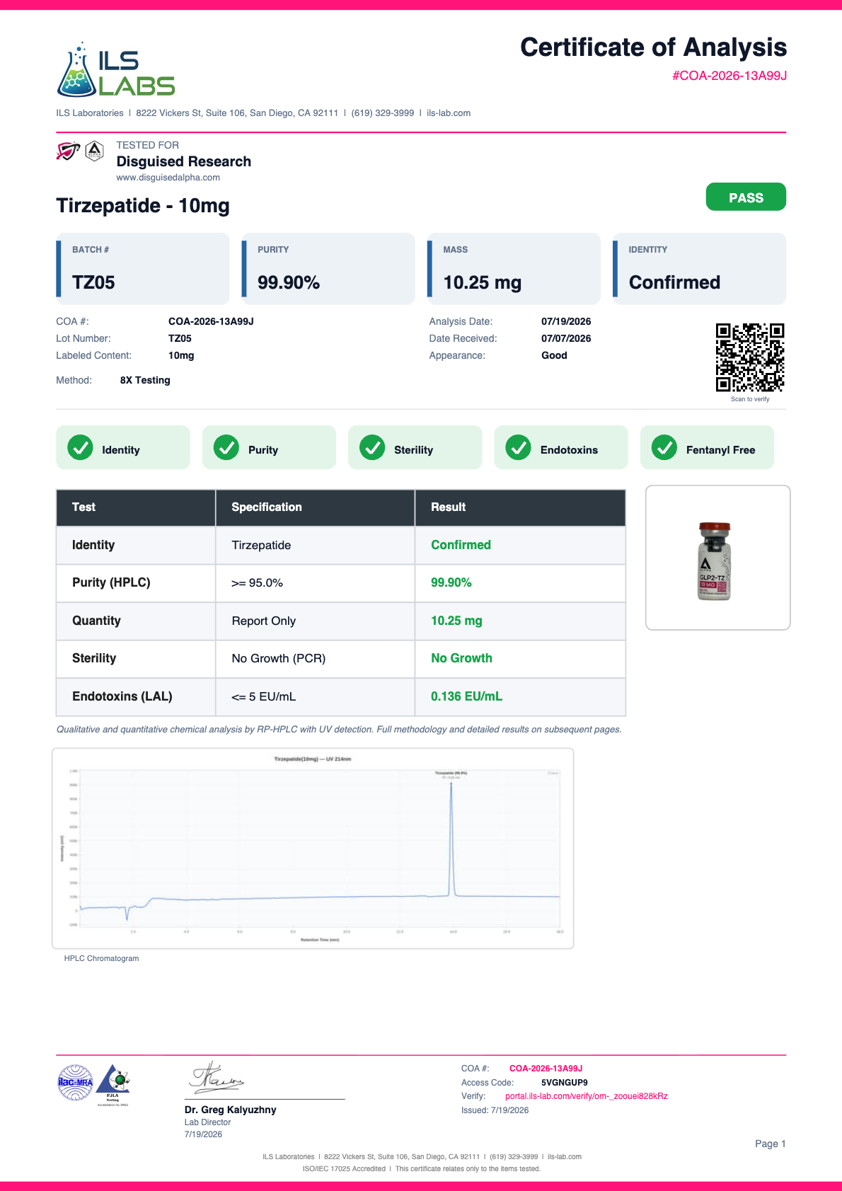 coa tirzepatide Research Peptide (Lyophilised, HPLC 99%) Tirzepatide Research Peptide: SKUs, Prices