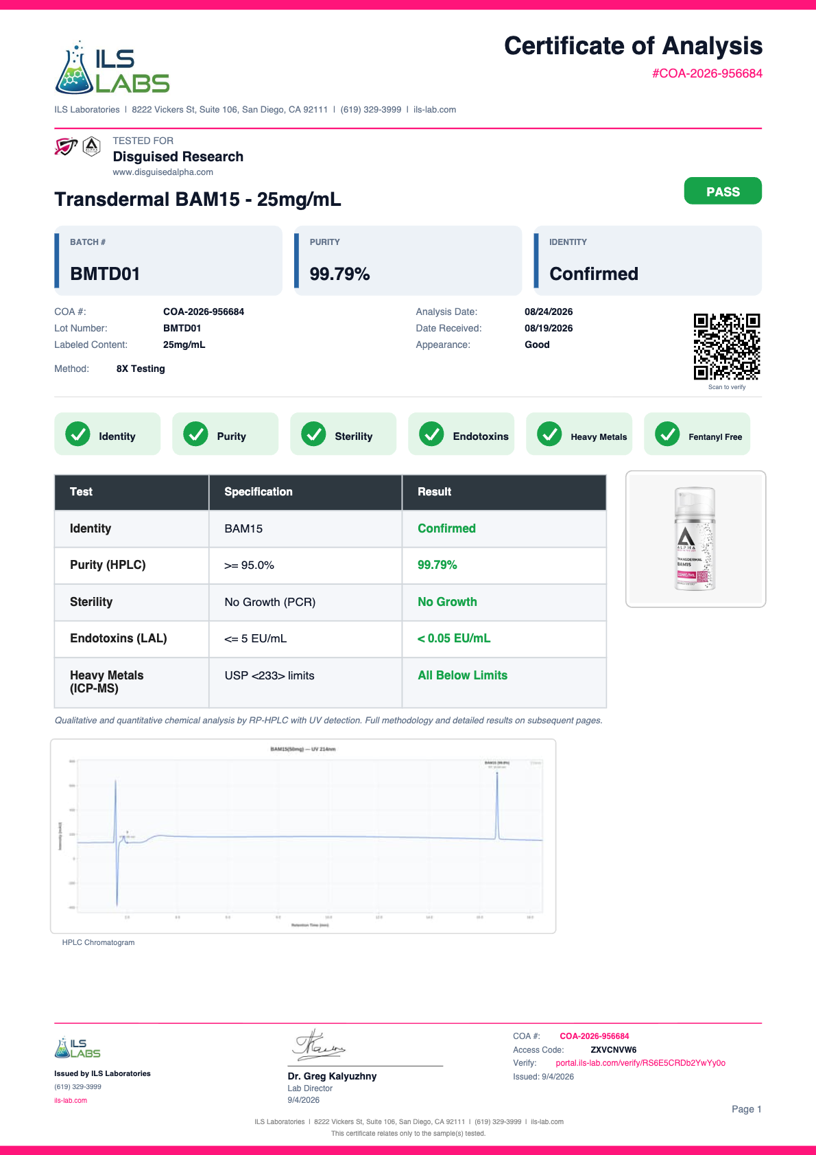 Transdermal BAM15 (25MG/ML) batch BMTD01 certificate of analysis from ILS Laboratories