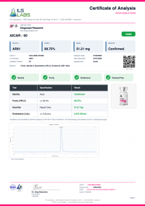 AICAR certificate of analysis
