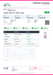 Wolverine+ (Cartalax / BPC-157 / TB-500) certificate of analysis