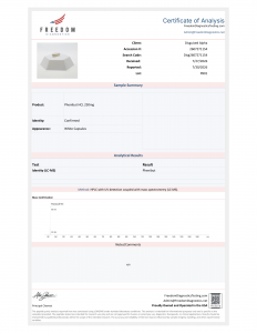 Phenibut HCL certificate of analysis