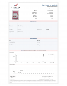 RAD-140 certificate of analysis