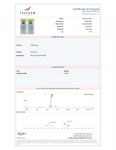 TP-508 certificate of analysis