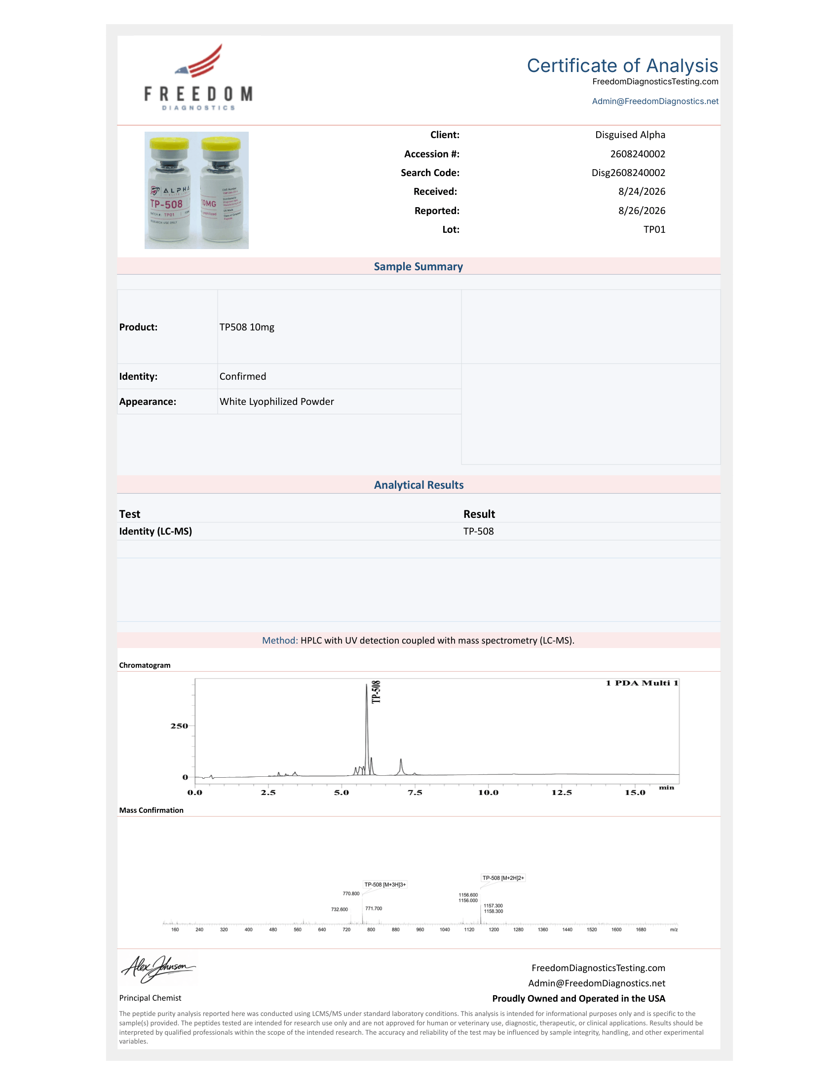 TP-508 batch TP01 certificate of analysis from Freedom Diagnostics