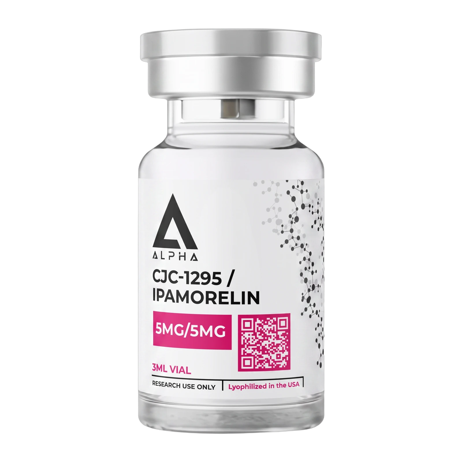 CJC-1295 No DAC & Ipamorelin · Disguised Alpha