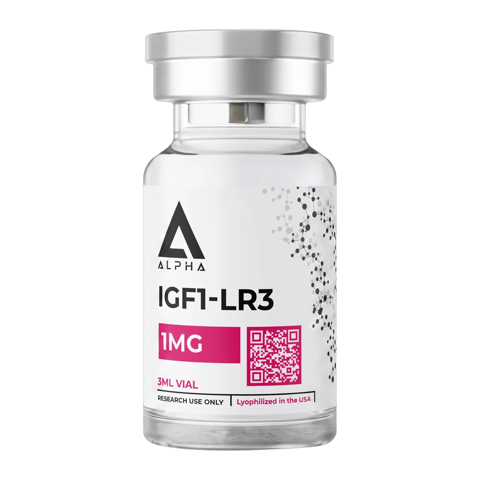 IGF1-LR3 · Disguised Alpha