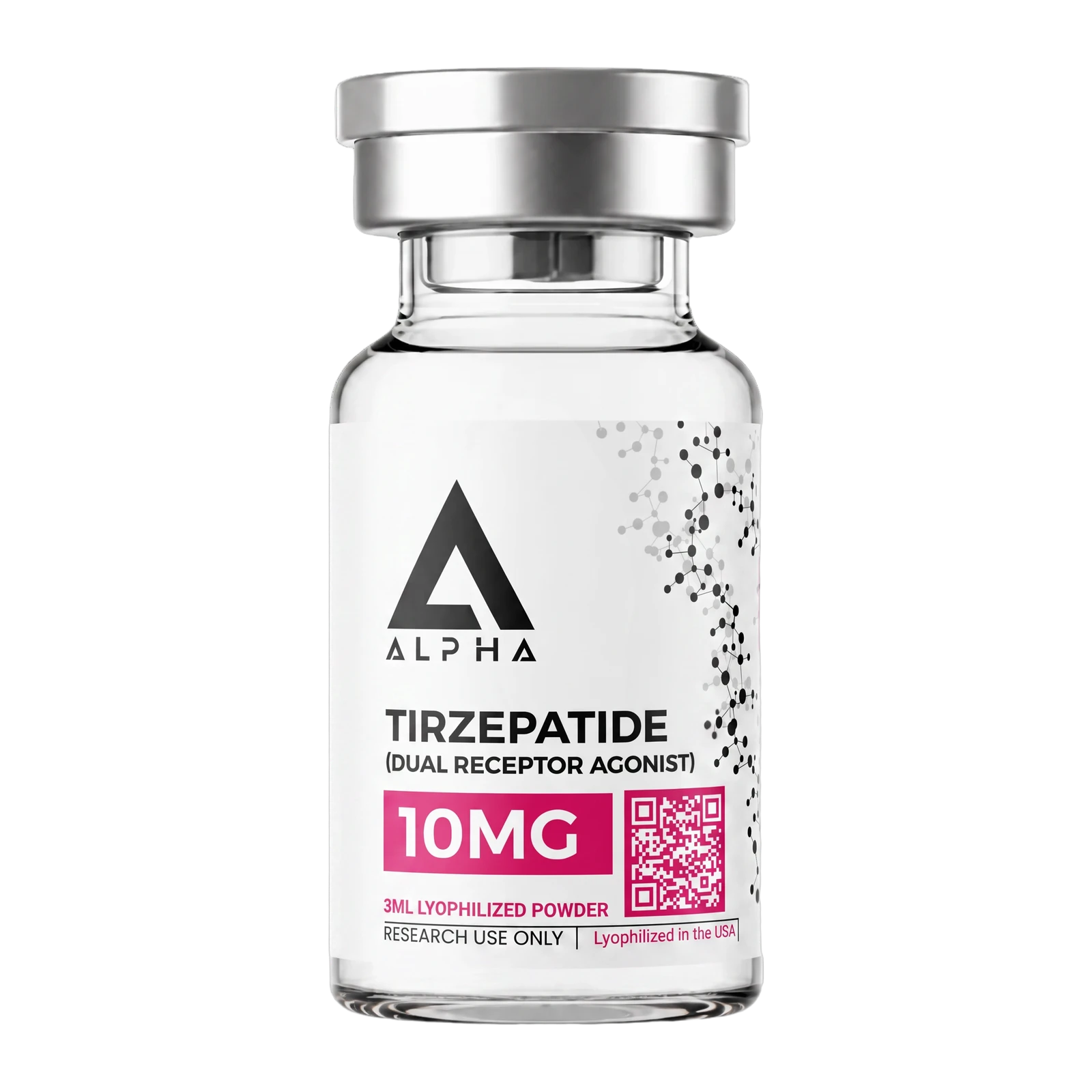 GLP-2 Tirzepatide · Disguised Alpha