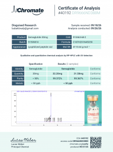 GLP-1 SM certificate of analysis