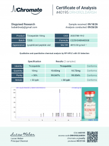 GLP-2 TZ certificate of analysis