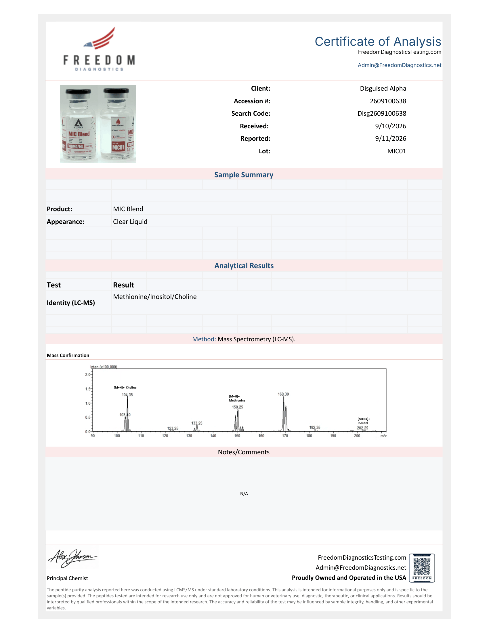 MIC Blend (Performance Research) batch MIC01 certificate of analysis from Freedom Diagnostics