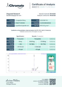 GLP-2 TZ certificate of analysis