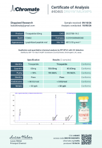 GLP-2 TZ certificate of analysis