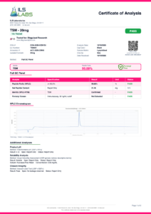 Tesamorelin certificate of analysis